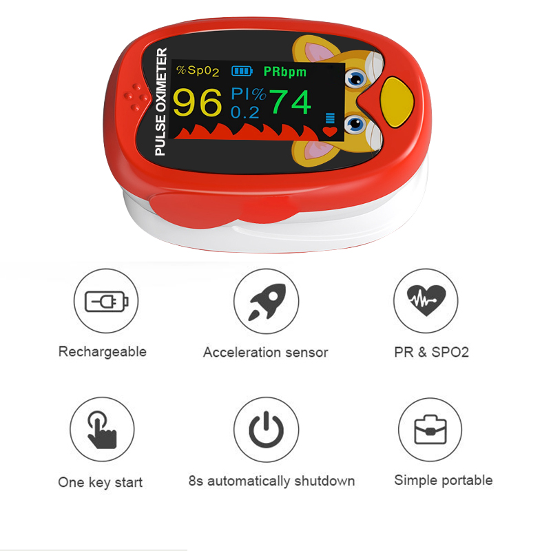 Oxymètre de pouls rechargeable - Pulse Oximeter Fingertip Rechargeable avis et prix
