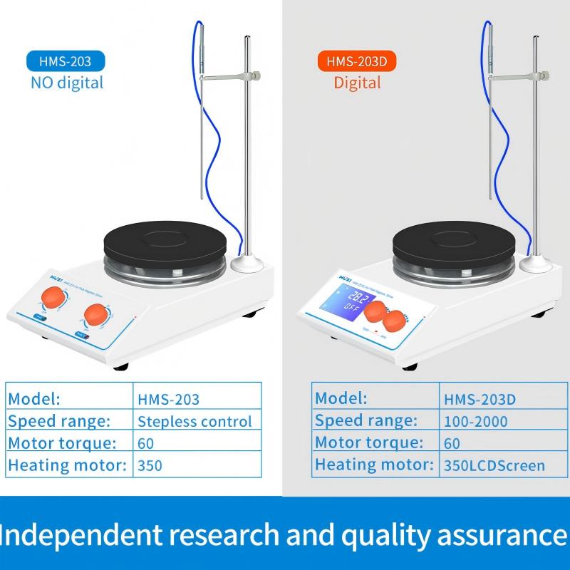 Plaque chauffante de laboratoi - Lab Magnetic Stirrer Hot Plate avis et prix