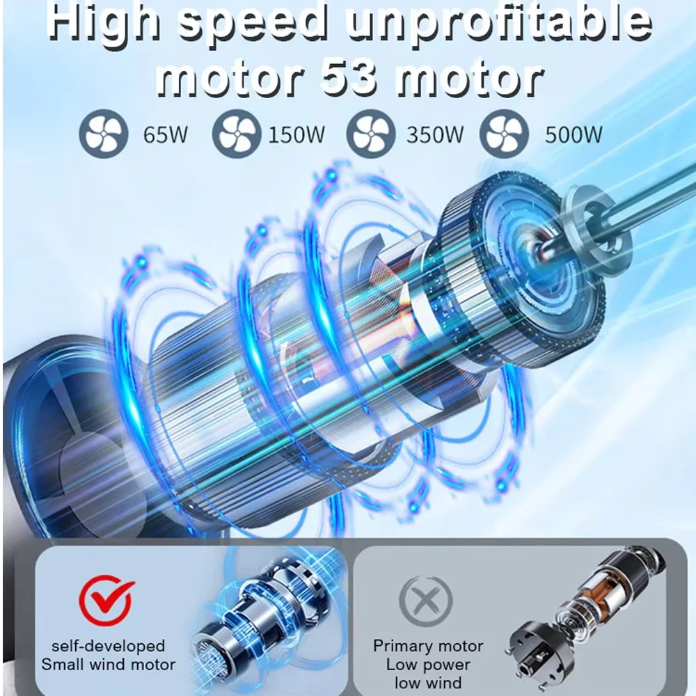 Ventilateur turbo haute vitess - Vacuum Chamber Kit With Pump avis et prix