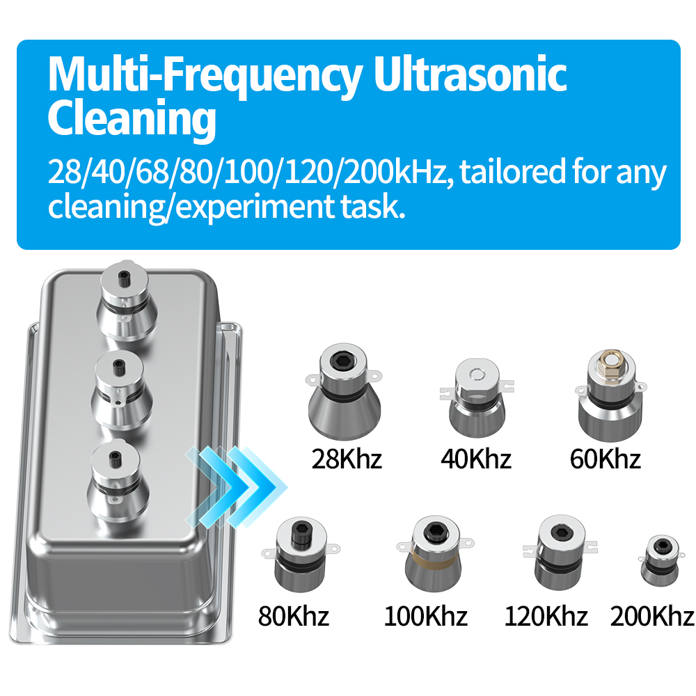 Nettoyeur à ultrasons Granbo 3 - Ultrasonic Cleaner 30L Industrial avis et prix