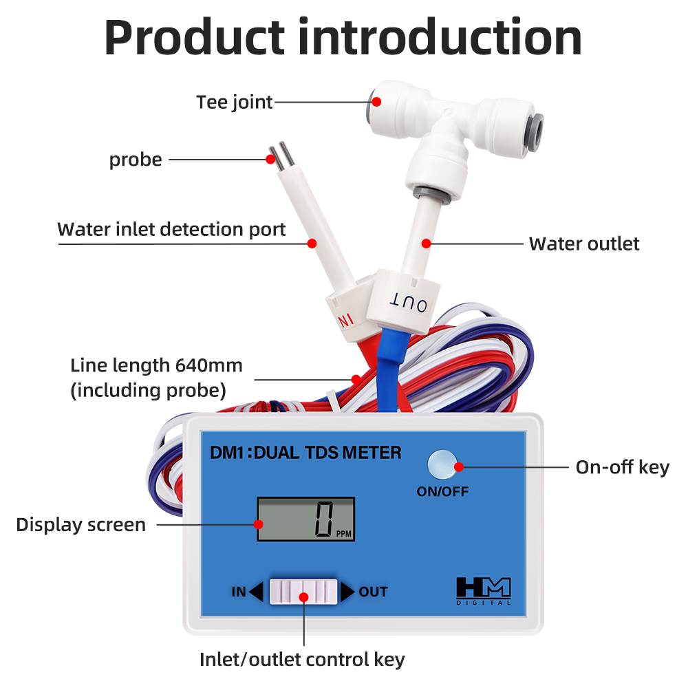 Testeur de qualité de l'eau nu - Ph Meter Digital Water Tester avis et prix