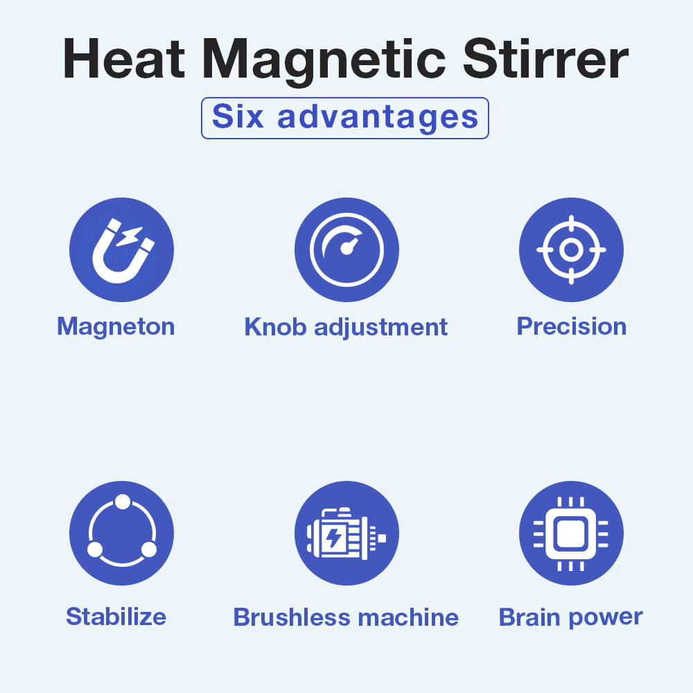 Agitateur magnétique à plaque  - Lab Magnetic Stirrer Hot Plate avis et prix